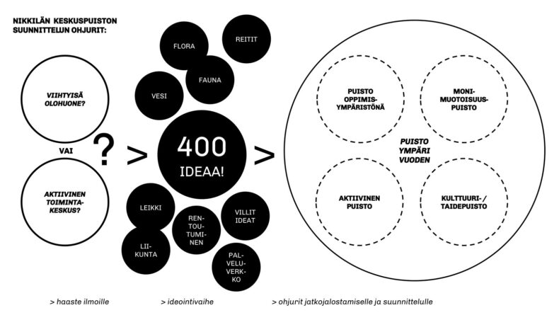 Tämän kuvan alt-attribuutti on tyhjä; Tiedoston nimi on ohjurit_web-790x445.jpg